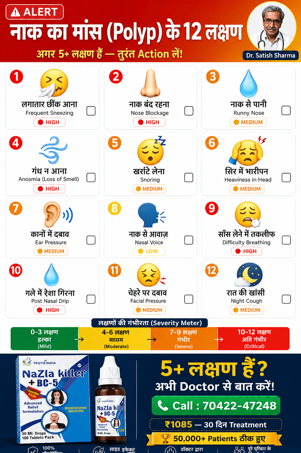 🚨 12 Symptoms Checklist - अगर 5+ हैं तो तुरंत Action लें नाक का मांस के 12 लक्षण Checklist - Nasal Polyp Symptoms Grid Hindi - Self Diagnosis Tool by Dr. Satish Sharma